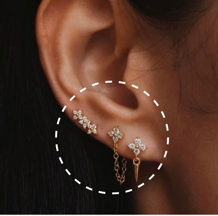 Les meilleures astuces pour réussir son piercing du lobe sans erreurs