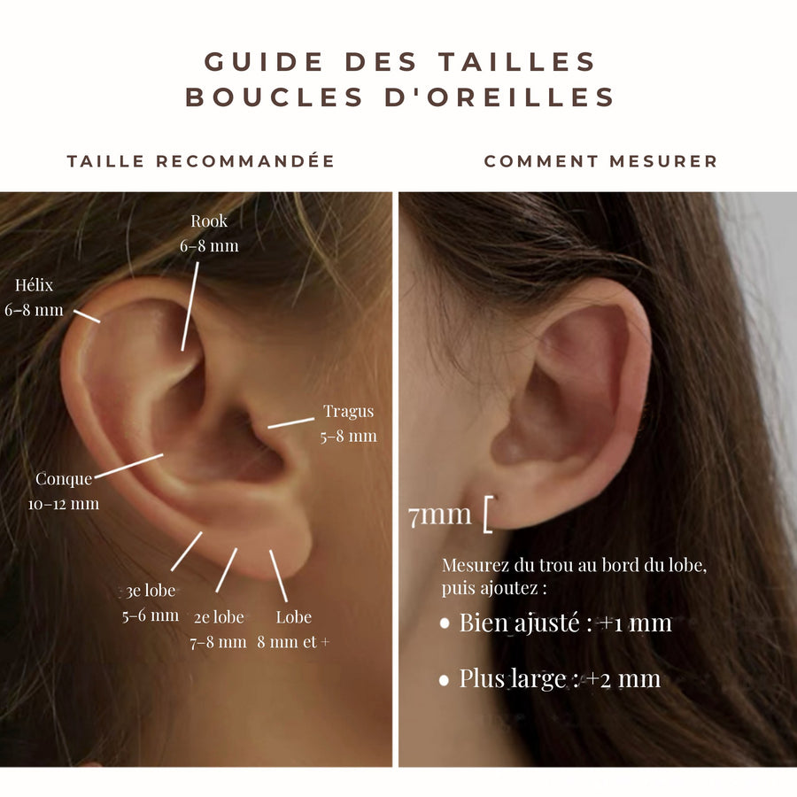 Guide des tailles de boucles d'oreilles selon l'emplacement du piercing